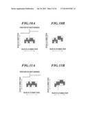 IMAGE PROCESSING DEVICE AND IMAGE PROCESSING METHOD diagram and image