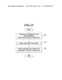 IMAGE PROCESSING DEVICE AND IMAGE PROCESSING METHOD diagram and image