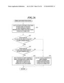 IMAGE PROCESSING DEVICE AND IMAGE PROCESSING METHOD diagram and image