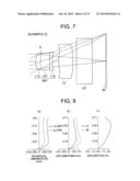 Imaging Lens, Imaging Apparatus and Mobile Terminal Device diagram and image