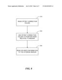 OFFSET CORRECTION VALUES ON A DATA STORAGE MEDIA diagram and image