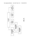 LED Apparatus and Method for Accurate Lens Alignment diagram and image