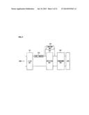 SINGLE STAGE AC/DC CONVERTER diagram and image