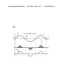 SINGLE STAGE AC/DC CONVERTER diagram and image