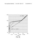 Wide Input Voltage Range Power Supply Circuit diagram and image