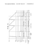 TECHNIQUE FOR REDUCING POWER CONSUMED BY ELECTRIC EQUIPMENT diagram and image