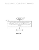 METHOD AND APPARATUS FOR IMPLEMENTING PROXIMITY SERVICES IN A WIRELESS     COMMUNICATION SYSTEM diagram and image