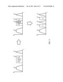 DYNAMIC SELECTION OF SPECTRUM ACCESS IN A SPECTRUM SHARING CONTEXT diagram and image