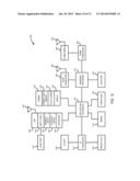 DYNAMIC SELECTION OF SPECTRUM ACCESS IN A SPECTRUM SHARING CONTEXT diagram and image