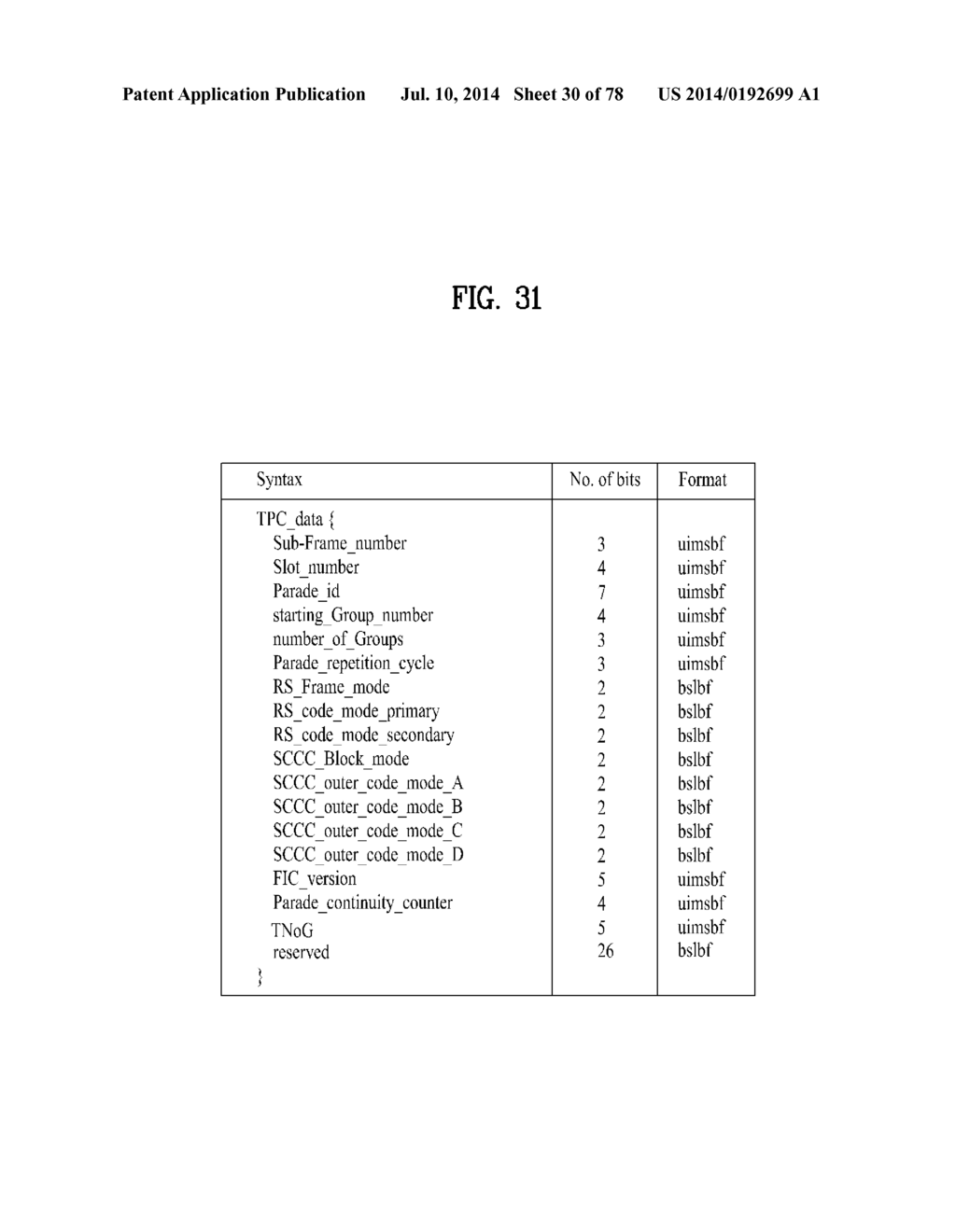 DIGITAL BROADCASTING SYSTEM AND DATA PROCESSING METHOD - diagram, schematic, and image 31