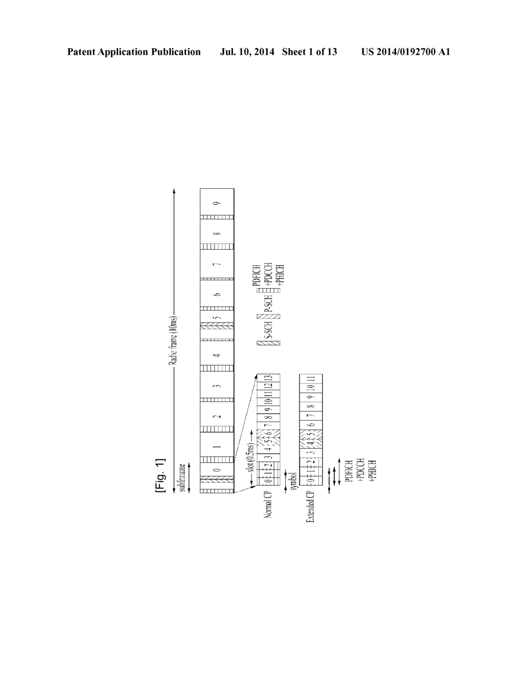 APPARATUS FOR TRANSMITTING AND RECEIVING DATA IN A WIRELESS COMMUNICATION     SYSTEM AND METHOD THEREOF - diagram, schematic, and image 02