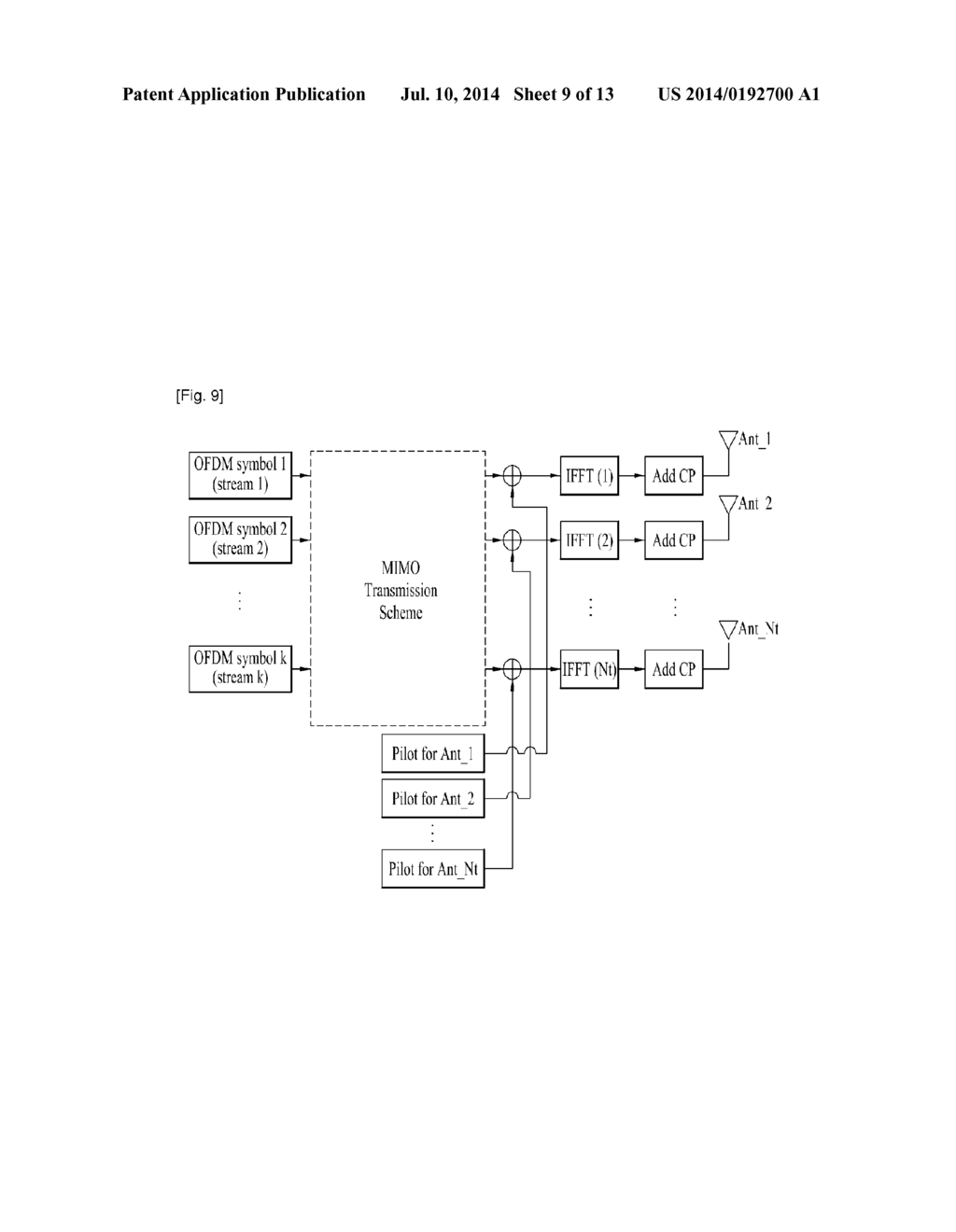 APPARATUS FOR TRANSMITTING AND RECEIVING DATA IN A WIRELESS COMMUNICATION     SYSTEM AND METHOD THEREOF - diagram, schematic, and image 10