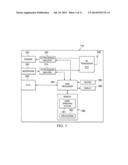 METHODS TO SUPPORT INTER-ENODEB COMP diagram and image