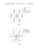 METHODS TO SUPPORT INTER-ENODEB COMP diagram and image