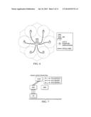 METHODS TO SUPPORT INTER-ENODEB COMP diagram and image