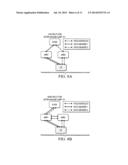 METHODS TO SUPPORT INTER-ENODEB COMP diagram and image