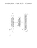 METHOD AND APPARATUS OF SIGNALING AND PROCEDURE TO SUPPORT UPLINK POWER     LEVEL DETERMINATION diagram and image