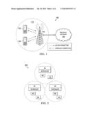 System and Method for Small Traffic Transmissions diagram and image