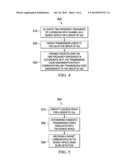 System and Method for Small Traffic Transmissions diagram and image