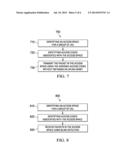 System and Method for Small Traffic Transmissions diagram and image