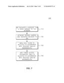 APPARATUS TO ENABLE FALLBACK TO CIRCUIT SWITCHED DOMAIN FROM PACKET     SWITCHED DOMAIN diagram and image