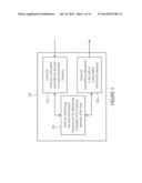 CONCEPT FOR BIDIRECTIONAL DATA TRANSMISSION BETWEEN A BASE STATION AND A     NODE diagram and image