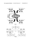 REAL TIME ANALYTICS DRIVEN DECISIONING OF EDGE DEVICES IN A WIRELESS     SENSOR NETWORK diagram and image