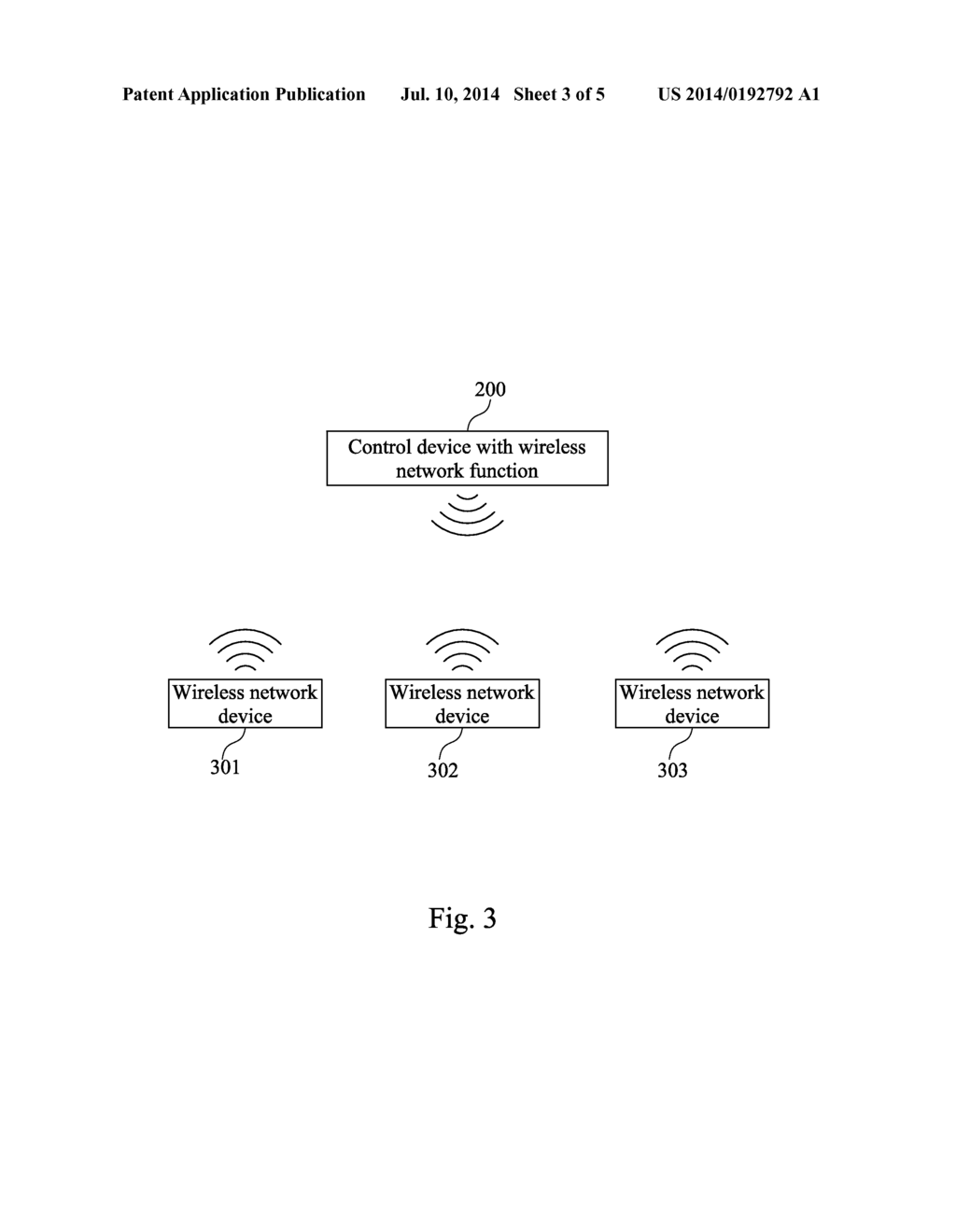METHOD FOR CONTROLLING WIRELESS NETWORK DEVICES AND CONTROL DEVICE WITH     WIRELESS NETWORK FUNCTION - diagram, schematic, and image 04