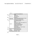 METHODS AND APPARATUS TO REGISTER WITH EXTERNAL NETWORKS IN WIRELESS     NETWORK ENVIRONMENTS diagram and image