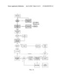 Secure wireless network-based activation for table-side information and     point-of-sale devices diagram and image