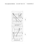 RECEIVER FILTER FOR DC-WANDER REMOVAL IN A CONTACTLESS SMARTCARD diagram and image