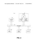 Data Encryption System and Method diagram and image