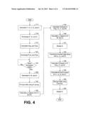 Data Encryption System and Method diagram and image