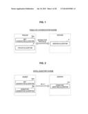 INFORMATION PROCESSING APPARATUS, SIGNATURE GENERATION APPARATUS,     INFORMATION PROCESSING METHOD, SIGNATURE GENERATION METHOD, AND PROGRAM diagram and image