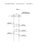 INFORMATION PROCESSING APPARATUS, SIGNATURE GENERATION APPARATUS,     INFORMATION PROCESSING METHOD, SIGNATURE GENERATION METHOD, AND PROGRAM diagram and image