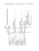 INFORMATION PROCESSING APPARATUS, SIGNATURE GENERATION APPARATUS,     INFORMATION PROCESSING METHOD, SIGNATURE GENERATION METHOD, AND PROGRAM diagram and image