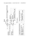 INFORMATION PROCESSING APPARATUS, SIGNATURE GENERATION APPARATUS,     INFORMATION PROCESSING METHOD, SIGNATURE GENERATION METHOD, AND PROGRAM diagram and image