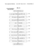 INFORMATION PROCESSING APPARATUS, SIGNATURE GENERATION APPARATUS,     INFORMATION PROCESSING METHOD, SIGNATURE GENERATION METHOD, AND PROGRAM diagram and image