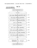 INFORMATION PROCESSING APPARATUS, SIGNATURE GENERATION APPARATUS,     INFORMATION PROCESSING METHOD, SIGNATURE GENERATION METHOD, AND PROGRAM diagram and image