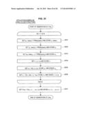 INFORMATION PROCESSING APPARATUS, SIGNATURE GENERATION APPARATUS,     INFORMATION PROCESSING METHOD, SIGNATURE GENERATION METHOD, AND PROGRAM diagram and image