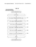 INFORMATION PROCESSING APPARATUS, SIGNATURE GENERATION APPARATUS,     INFORMATION PROCESSING METHOD, SIGNATURE GENERATION METHOD, AND PROGRAM diagram and image