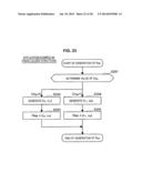 INFORMATION PROCESSING APPARATUS, SIGNATURE GENERATION APPARATUS,     INFORMATION PROCESSING METHOD, SIGNATURE GENERATION METHOD, AND PROGRAM diagram and image