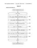 INFORMATION PROCESSING APPARATUS, SIGNATURE GENERATION APPARATUS,     INFORMATION PROCESSING METHOD, SIGNATURE GENERATION METHOD, AND PROGRAM diagram and image