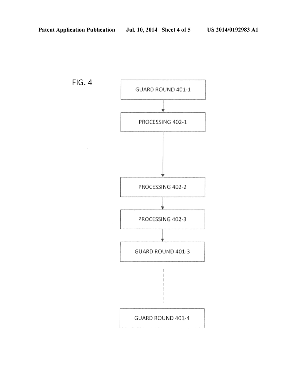 CRYPTOGRAPHIC SEQUENCING SYSTEM AND METHOD - diagram, schematic, and image 05