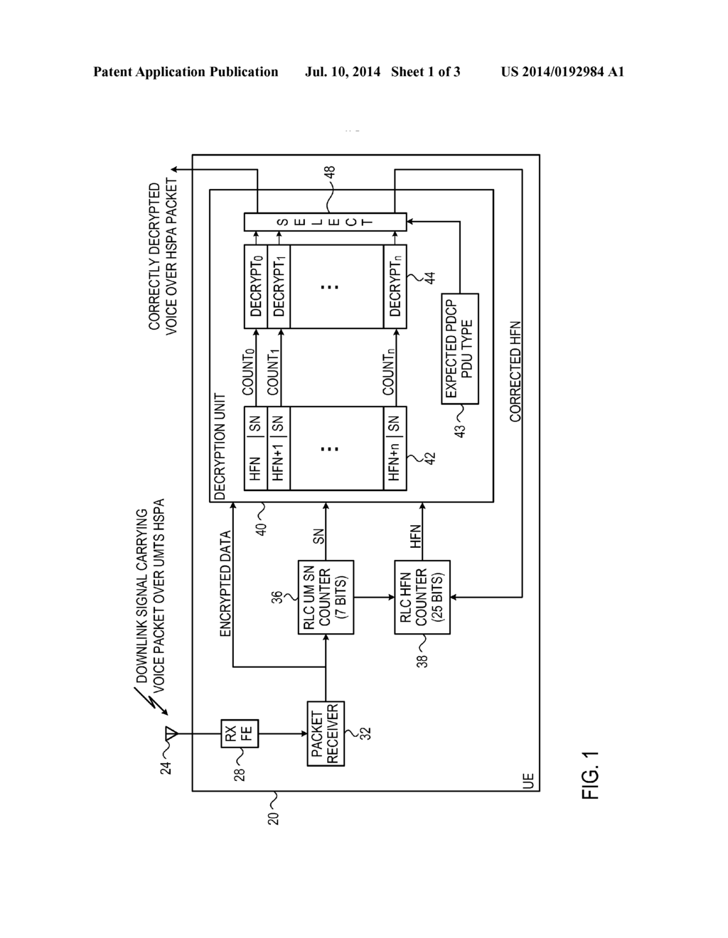 RECOVERY FROM DECRYPTION ERRORS IN A SEQUENCE OF COMMUNICATION PACKETS - diagram, schematic, and image 02