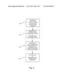 PORTABLE BIOMETRIC LIGHTER diagram and image