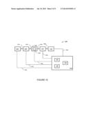 Multispectral Imaging Systems and Methods diagram and image