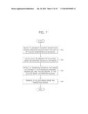 METHOD AND DEVICE FOR PROCESSING AN IMAGE TO REMOVE COLOR FRINGE diagram and image