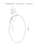 IMAGE CORRECTION METHOD USING APPROXIMATELY NON-LINEAR REGRESSION APPROACH     AND RELATED IMAGE CORRECTION CIRCUIT diagram and image