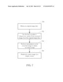 IMAGE CORRECTION METHOD USING APPROXIMATELY NON-LINEAR REGRESSION APPROACH     AND RELATED IMAGE CORRECTION CIRCUIT diagram and image